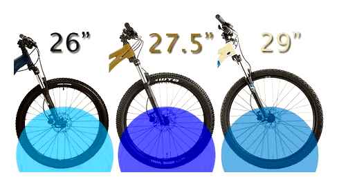вибір, велосипед, колесо, розмір, гірський, велосипеди